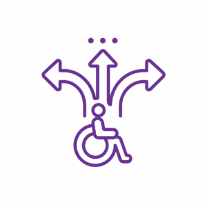 Other Mobility Solutions
